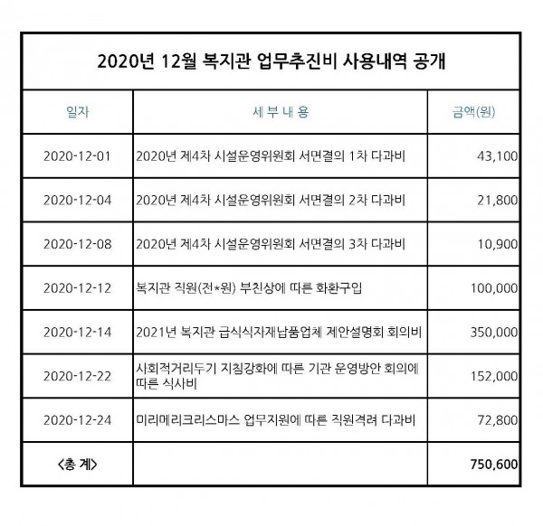 ab10b4cdedf9133718fbb9d1cd4f46c3_1610085