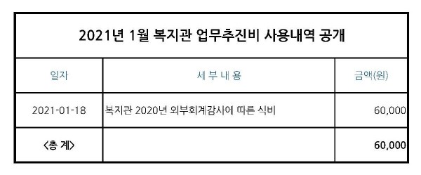 629879c5390eeb5122551a046ab834c7_1612949