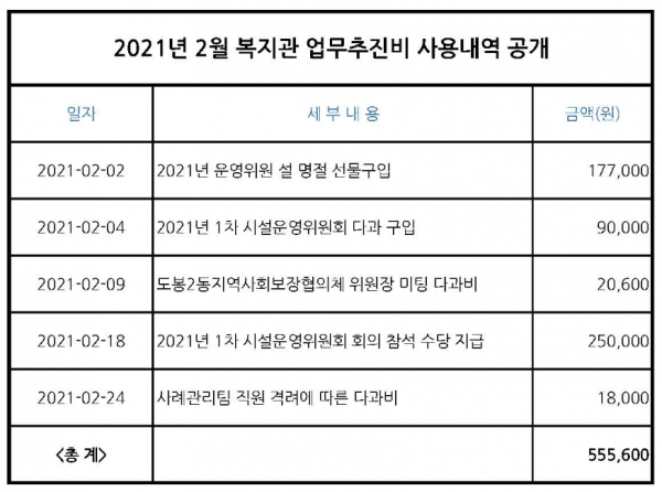 6a7f23cc50c0fba691b224ba6ee6c732_1615444