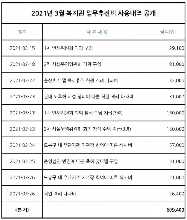 c9a695b88853a12e74e755d73844ddcf_1617707