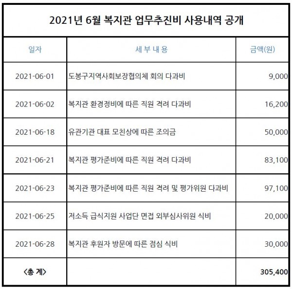 ff84aede257481dcf8f210b1fab45ad8_1625642