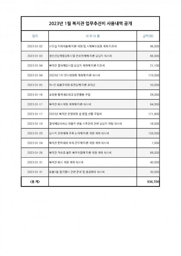 2e6b305f284c0d6f8d9a94a71591dd58_1675991