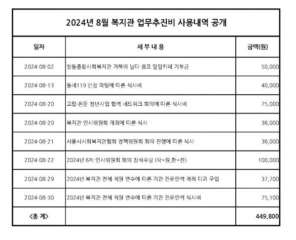 baac312979fe38ff57ed98c18c51ff26_1726015