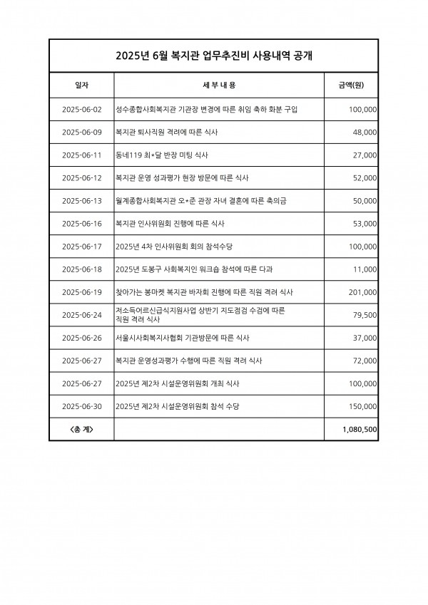 88d6494f82b43cd25fba9921dc00fe89_1752132