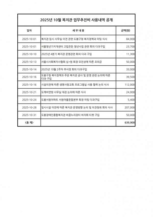 6a4761451a7371a2b5650133b7ac9051_1762823